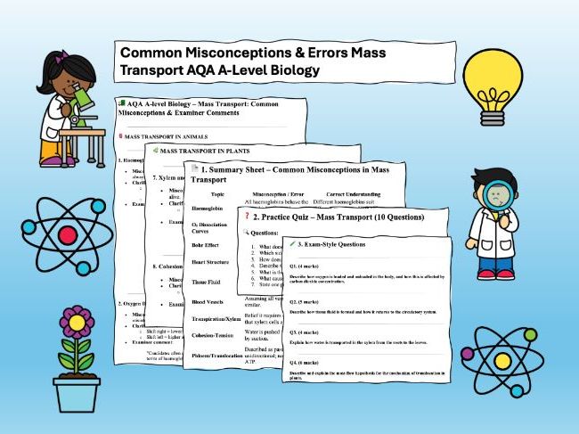 AQA A-Level Biology Revision Common Misconceptions and Practice - Chapter 7 Mass Transport