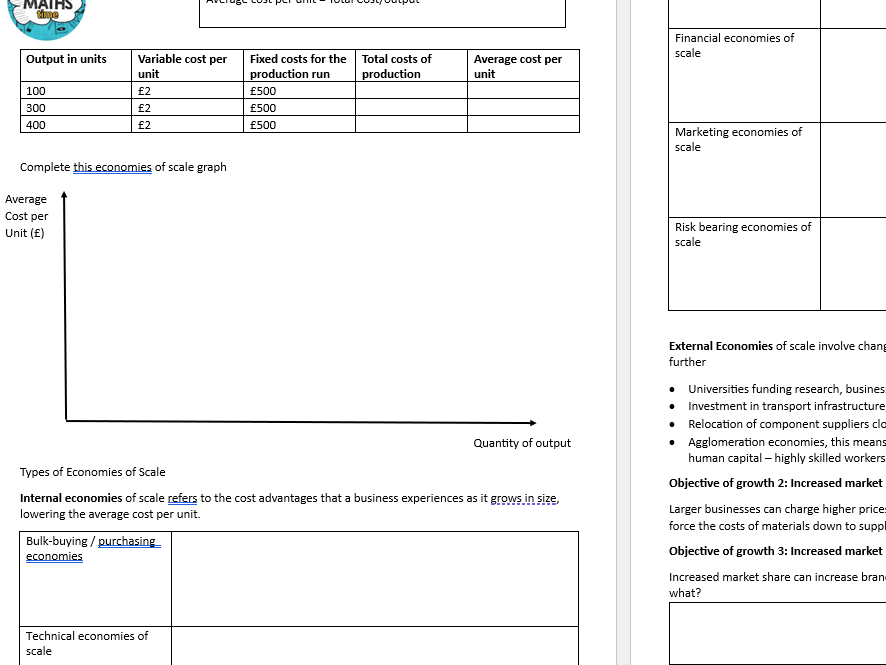 3.2 Business Growth Edexcel A Level Business Studies Booklet
