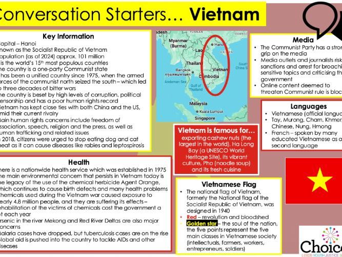 Fact Sheet – Vietnam - Conversation Starters - Key Information