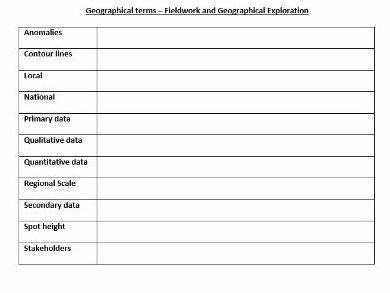 GCSE Geography OCR B 9-1- Key Word Glossary - Fieldwork and Other Geographical Terms