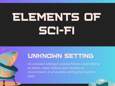 English Science Fiction Elements Infographics