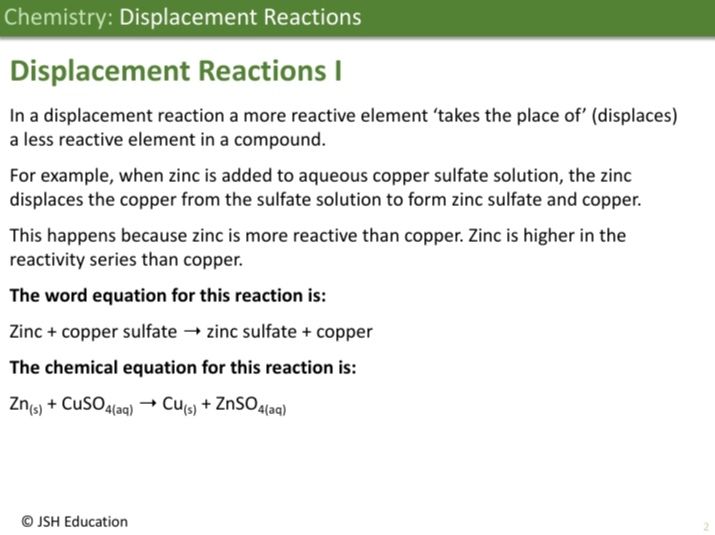 KS3 Chemistry: Displacement Reactions