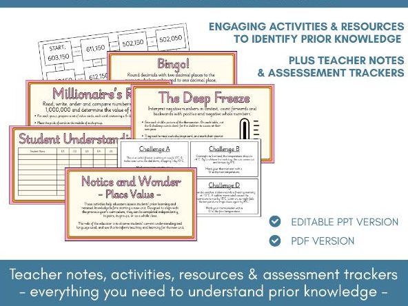 Place Value Pre-Assessment | Notice & Wonder Math Talk | Year 6