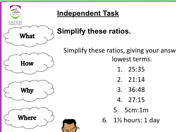 Simplifying Ratio and Best Buys / Value for Money