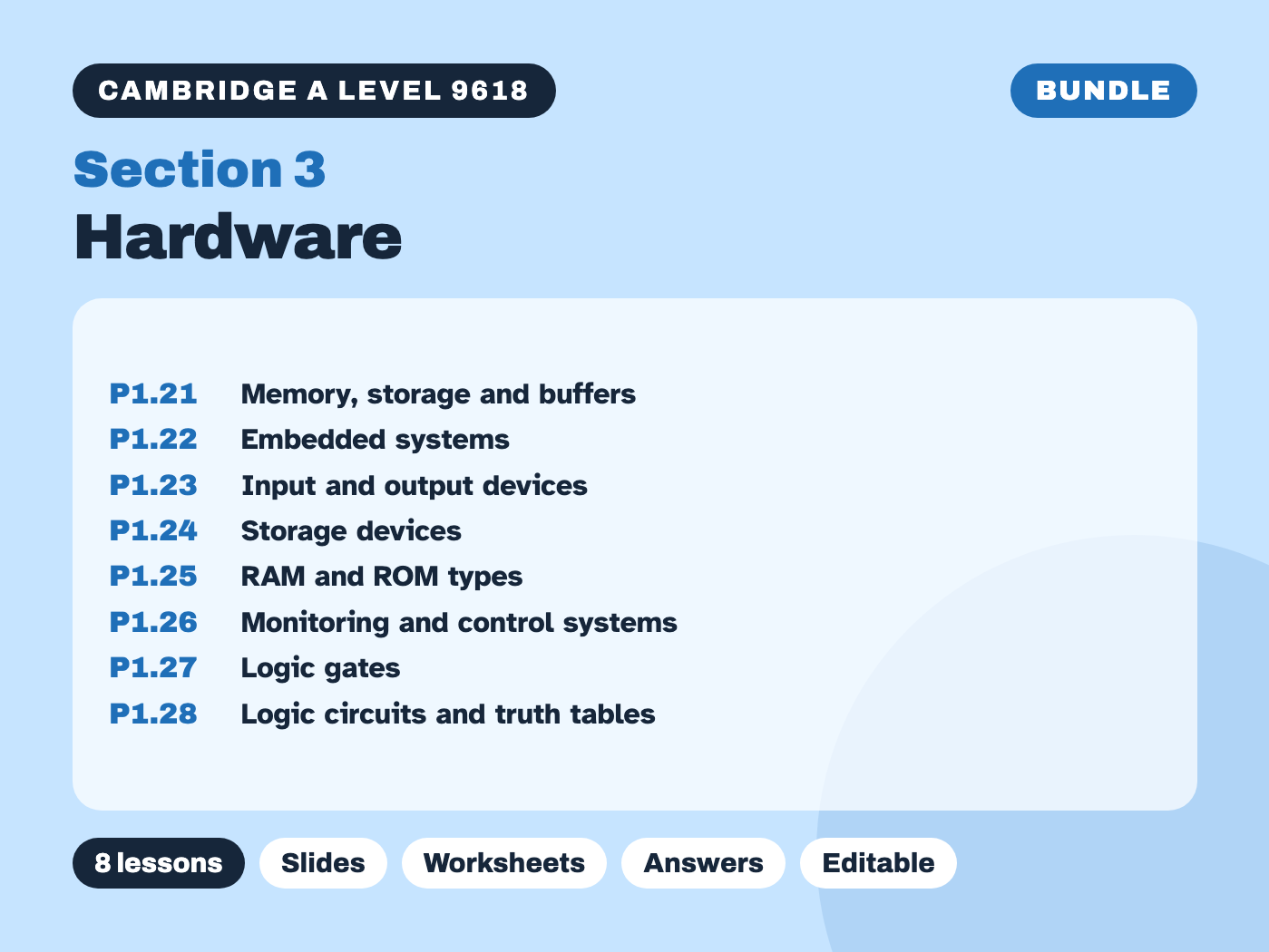 Cambridge A Level Computer Science 9618 – Section 3 Hardware – Bundle (8 lessons)