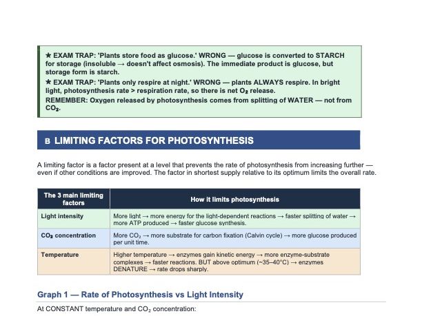 Chapter 6: Plant Nutrition — Exam-focused Complete Revision Guide — Cambridge IGCSE Biology 0610