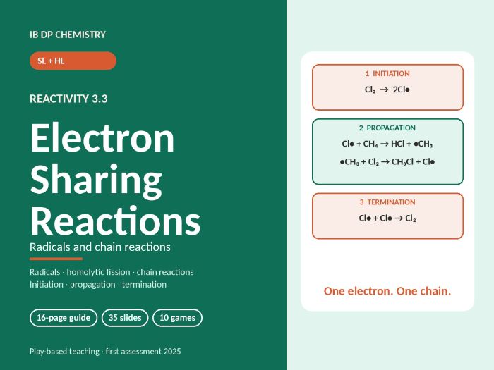 IB Chemistry Reactivity 3.3 Electron Sharing Reactions | Guide, 35 Slides, 10 Games