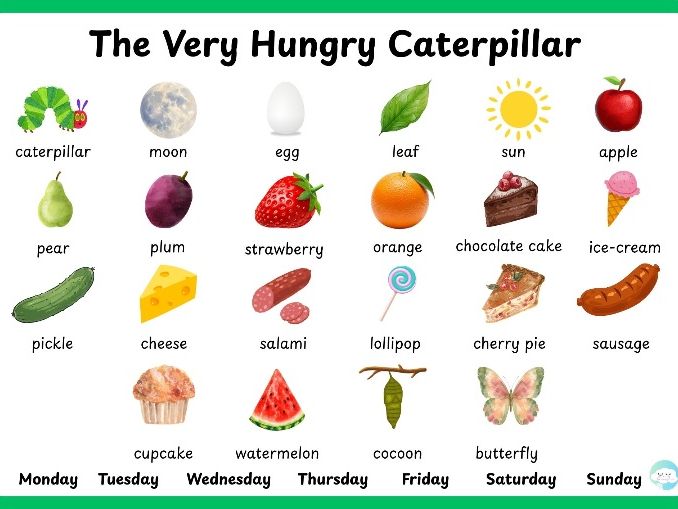 The Very Hungry Caterpillar – Word Mat