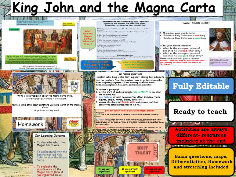 King John and the Magna Carta