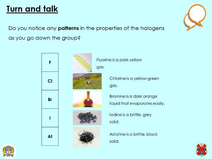 Group 7 elements - KS3 Activate lesson