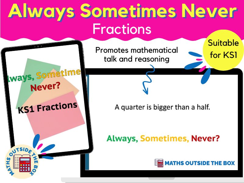 Always Sometimes Never - Fractions (KS1)