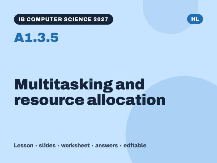 IB Computer Science 2027 – A1.3.5 Multitasking and resource allocation – Lesson & Worksheet