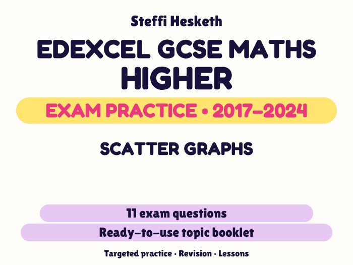 Edexcel GCSE Maths Higher: Scatter graphs Exam Questions | 2017-2024