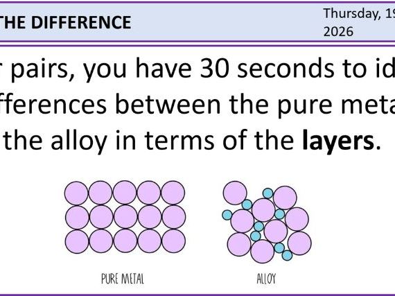 Alloys vs Pure metals REVISION