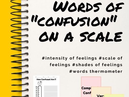 Words Thermometer - Words for Confusion on a Scale