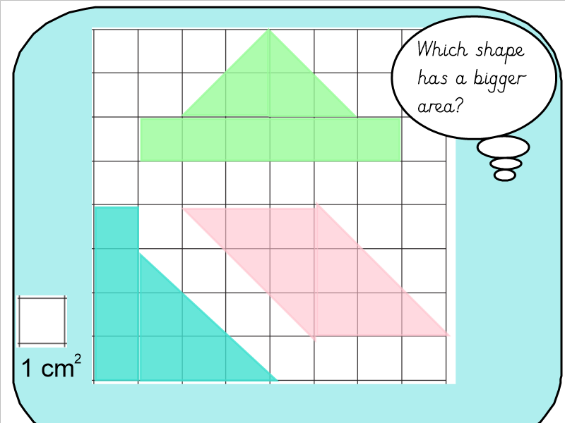 Area Of Irregular Shapes Counting Squares Including Half Squares