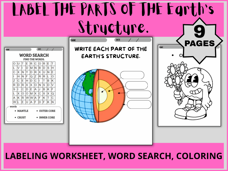 label  the parts of the Earth's Structure