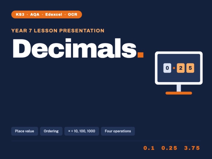 Year 7 Maths | Decimals | Lesson PowerPoint