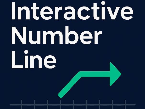 Visualize Directed numbers addition/subtraction