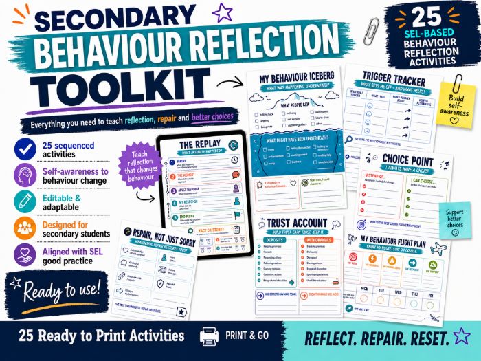 Behaviour Reflection Bundle | 25 Activities | Self-Regulation & Positive Choices