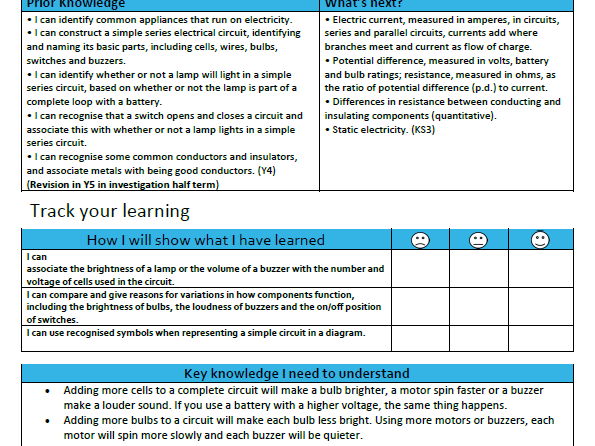 KS2 science topic and tracking pages