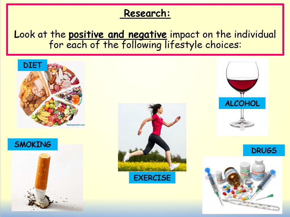 Health and Social Care - Foundation pathway for BTEC -  T2. Factors affecting development