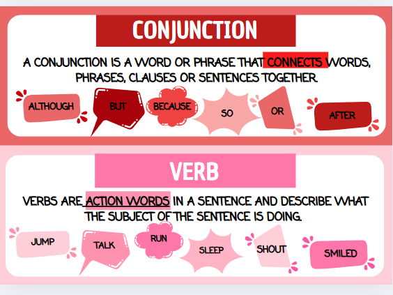 Word Class Posters | Rainbow Grammar Display with Definitions & Examples (KS1 & LKS2)