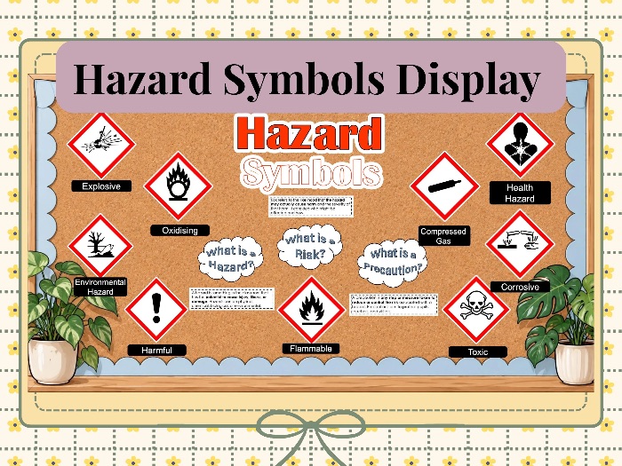 Hazard Symbols Science Classroom Display