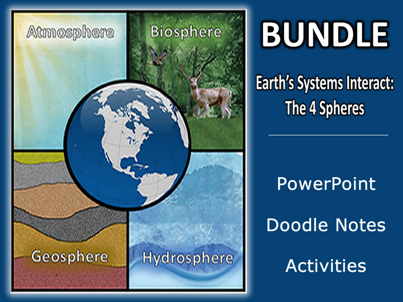 Earth's Systems Interact The 4 Spheres BUNDLE Teaching Resources