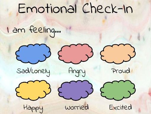 Emotion Check-In | Teaching Resources