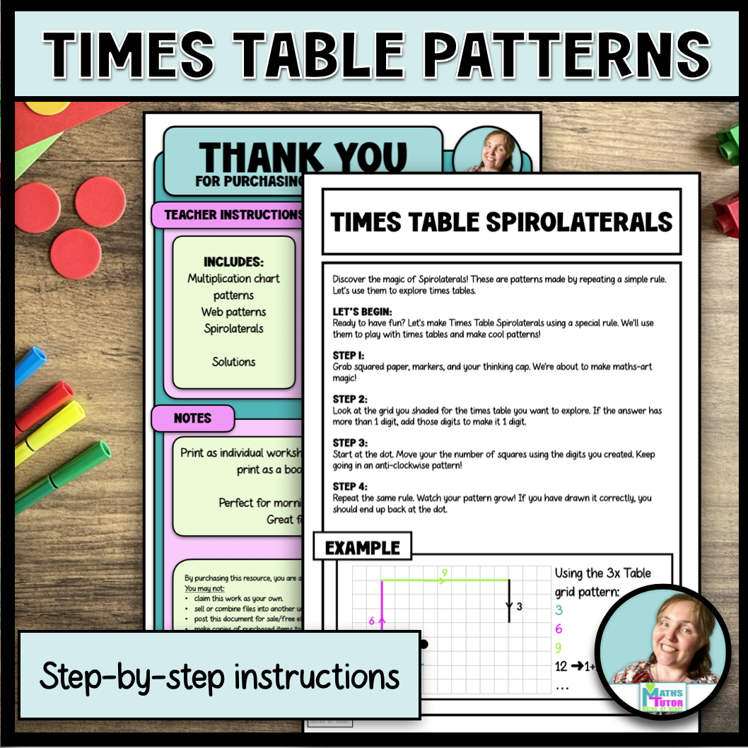 Times Table Multiplication Patterns Art Activity | Teaching Resources