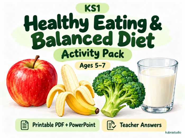KS1 Healthy Eating & Balanced Diet Pack