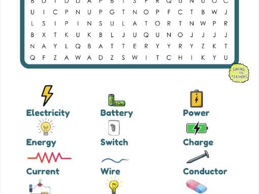 Electricity Word Search with Illustrated Keywords | Circuits & Electrical Vocabulary