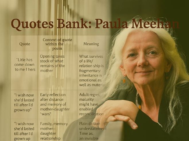 Quotes Bank - Paula Meehan