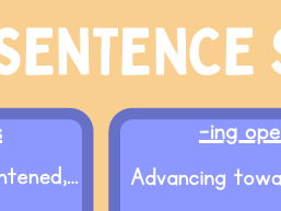 KS2 Sentence Starter Word Mat | Writing Sentence Openers Resource | Year 5 and 6 English