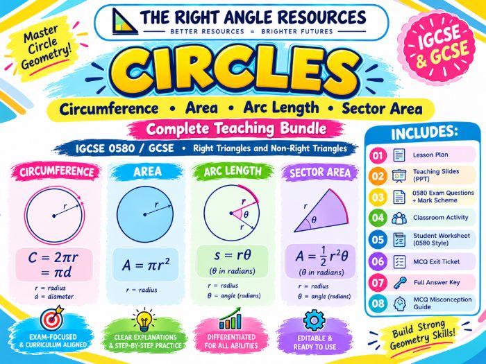 Circles, Arcs & Sectors: Circumference, Area & Arc Length | GCSE & IGCSE 0580 Bundle