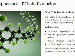 AS Level Chemistry - Unit 19.2 Nitriles and hydroxynitriles