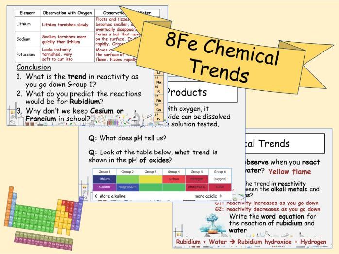 8Fe Chemical Trends - Lesson 5 of 8F The Periodic Table (Exploring Science)
