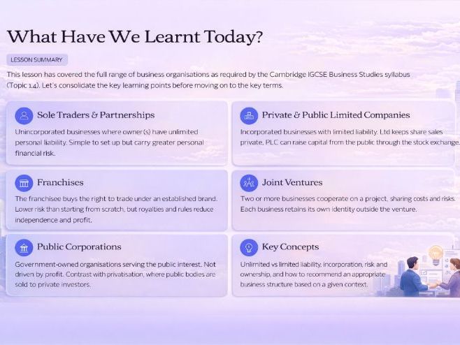 iGCSE Business - 1.4 Types of Business Organisation