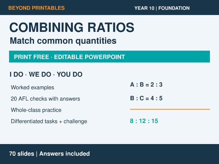 Combining Ratios | I Do, We Do, You Do | Year 10 Maths Foundation | Print Free