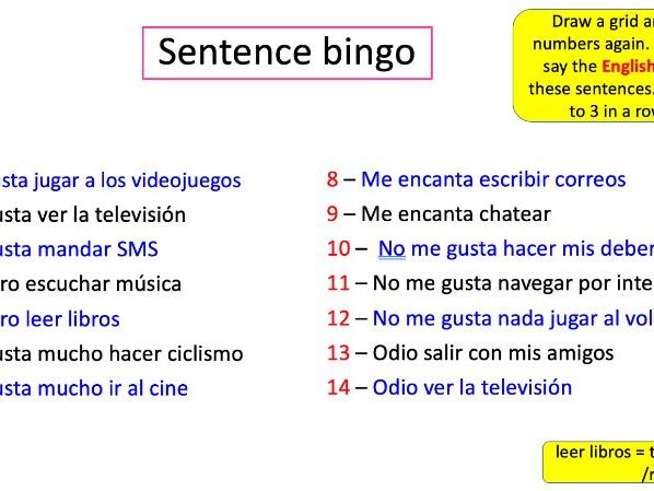 KS3 Spanish Free Time L3 ¿Qué te gusta hacer? (PPT+SB)