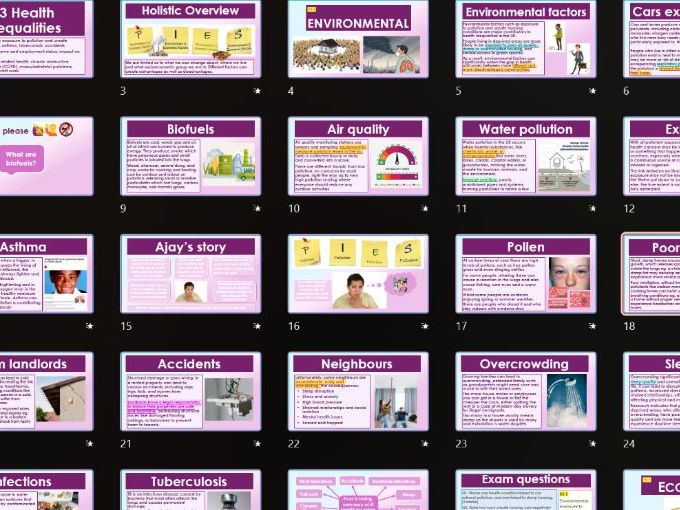 AAQ BTEC Health & Social Care Unit 1 HLD B3.3-5 Environment Economic