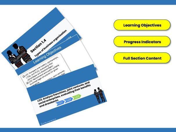 Cambridge IGCSE Business (0264): 1.4 Types of Business Organisations Teaching Slides & Lesson