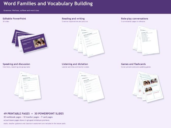 ESOL EAL Word Families And Suffixes