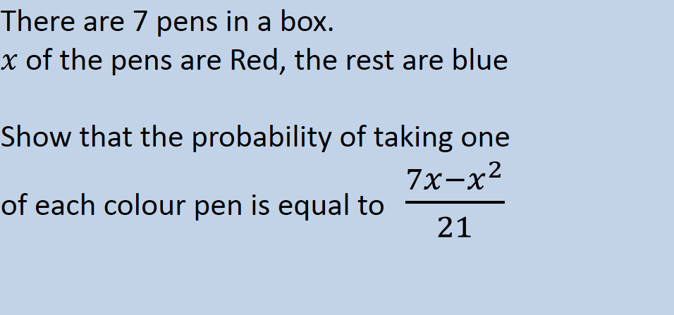 Algebraic Tree Diagrams