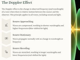 iGCSE Physics - 6.2.3 The Universe CORE
