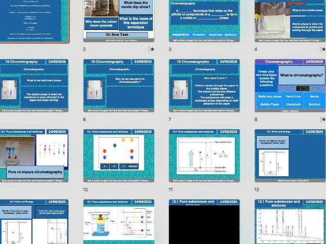 AQA GCSE Chemistry – C12.2 Analysing Chromatograms
