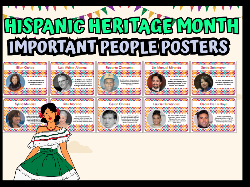 Hispanic Heritage Month Important People Posters | Biography Bulletin Board