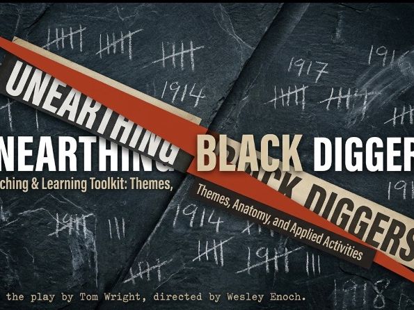 Black Diggers by Tom Wright Teaching Pack | Senior English | Australian Drama