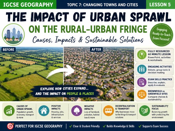 IGCSE Geography - Topic 7 - The Impacts of Urban Sprawl (First exam 2027)